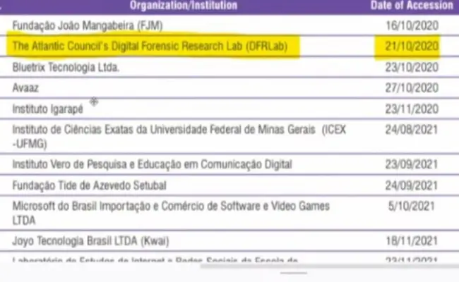 audiencia hoje